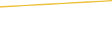 Price Graph