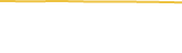 Price Graph