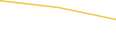 Price Graph