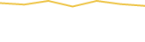 Price Graph