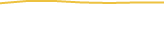 Price Graph