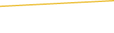 Price Graph