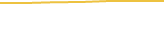 Price Graph