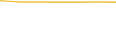 Price Graph