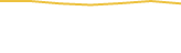 Price Graph