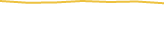 Price Graph