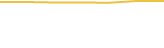 Price Graph