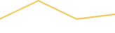 Price Graph