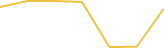 Price Graph