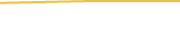 Price Graph
