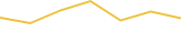 Price Graph