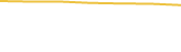 Price Graph