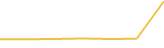 Price Graph