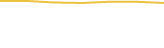 Price Graph