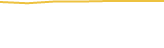 Price Graph