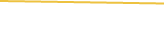 Price Graph