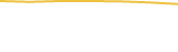 Price Graph