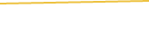 Price Graph
