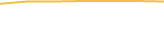 Price Graph