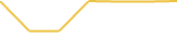 Price Graph
