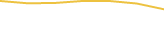 Price Graph