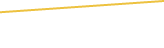 Price Graph