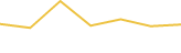 Price Graph