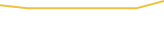 Price Graph