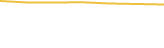 Price Graph