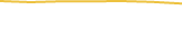 Price Graph