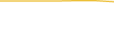Price Graph