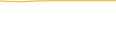 Price Graph