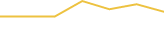 Price Graph