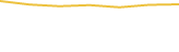 Price Graph