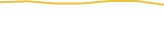 Price Graph