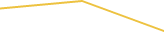 Price Graph