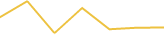 Price Graph