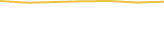 Price Graph