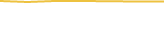 Price Graph