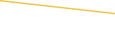 Price Graph