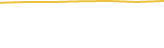Price Graph