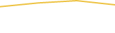Price Graph