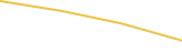 Price Graph