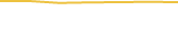 Price Graph