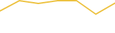 Price Graph
