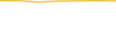 Price Graph