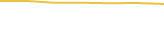 Price Graph