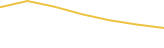 Price Graph