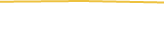 Price Graph
