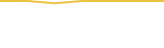 Price Graph